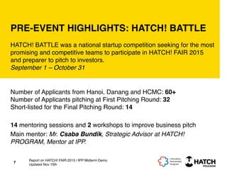 PRE-EVENT HIGHLIGHTS: HATCH! BATTLE 
 
HATCH! BATTLE was a national startup competition seeking for the most
promising and competitive teams to participate in HATCH! FAIR 2015
and preparer to pitch to investors.  
September 1 – October 31
Number of Applicants from Hanoi, Danang and HCMC: 60+ 
Number of Applicants pitching at First Pitching Round: 32 
Short-listed for the Final Pitching Round: 14
14 mentoring sessions and 2 workshops to improve business pitch
Main mentor: Mr. Csaba Bundik, Strategic Advisor at HATCH!
PROGRAM, Mentor at IPP.
7
Report on HATCH! FAIR 2015 / IPP Midterm Demo
Updated Nov 15th
 