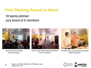 First Pitching Round in Hanoi
18 teams pitched
Jury board of 5 members
8
Teams	
  were	
  presen+ng	
  	
  
their	
  businesses	
  
Founders	
  were	
  checking	
  the	
  prototype	
  	
  
before	
  the	
  pitch	
  
Teams	
  were	
  answering	
  the	
  ques+ons	
  	
  
from	
  Jury	
  board	
  
Report on HATCH! FAIR 2015 / IPP Midterm Demo
Updated Nov 15th
 