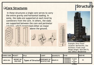 Report on High Rise | PPTX