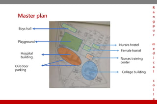 Master plan
Hospital
building
Out door
parking
Playground
Boys hall
Collage building
Nurses training
center
Female hostel
Nurses hostel
R
a
n
g
p
u
r
m
e
d
i
c
a
l
c
o
l
l
a
 
