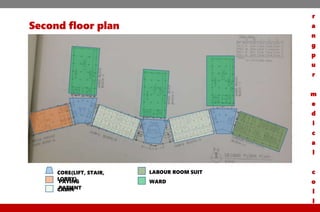 Second floor plan
CORE(LIFT, STAIR,
LOBBY)PAYING
PATIENTCABIN
LABOUR ROOM SUIT
WARD
r
a
n
g
p
u
r
m
e
d
i
c
a
l
c
o
l
l
 