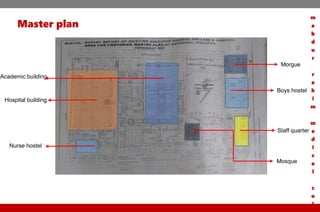 Hospital building
Morgue
Boys hostel
Staff quarter
Academic building
Mosque
Master plan
m
a
b
d
u
r
r
a
h
i
m
m
e
d
i
c
a
l
c
o
l
Nurse hostel
 