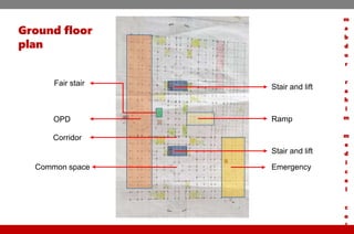 Emergency
Ramp
Stair and lift
Stair and lift
OPD
Fair stair
Common space
Corridor
Ground floor
plan
m
a
b
d
u
r
r
a
h
i
m
m
e
d
i
c
a
l
c
o
l
 