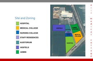  Factory
Site and Zoning
A
r
i
f
m
e
d
i
c
a
l
c
o
l
l
a
g
e
 