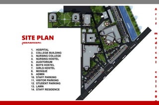 SITE PLAN
(PROPOSED)
A
r
i
f
m
e
d
i
c
a
l
c
o
l
l
a
g
e
 