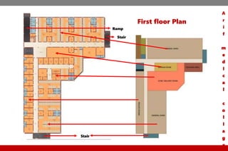 First floor Plan
Stair
Ramp
Stair
A
r
i
f
m
e
d
i
c
a
l
c
o
l
l
a
g
e
 