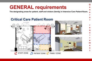 GENERAL requirements
The designating areas for patient, staff and visitors (family) in Intensive Care Patient Room.
G
e
n
e
r
a
l
r
e
q
u
i
r
e
m
e
n
t
 