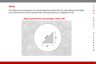 Ramp t
i
m
e
s
a
v
e
r
s
t
a
n
d
a
r
d
The slope can be expressed as a percentage that results from the ratio between the height
to be overcome (h) and the length of the horizontal plane (d), multiplied by 100.
Slope expressed as a percentage = (h/d) x 100
 