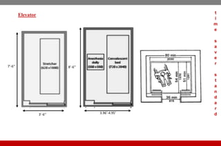 Elevator
3.96’-4.95’3’-6’’
7’-6’’ 8’-6’’
t
i
m
e
s
a
v
e
r
s
t
a
n
d
a
r
d
 