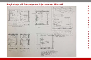 Surgical dept, OT, Dressing room, Injection room ,Minor OT
t
i
m
e
s
a
v
e
r
s
t
a
n
d
a
r
d
 