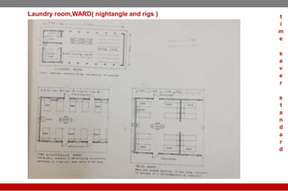 Laundry room,WARD( nightangle and rigs ) t
i
m
e
s
a
v
e
r
s
t
a
n
d
a
r
d
 