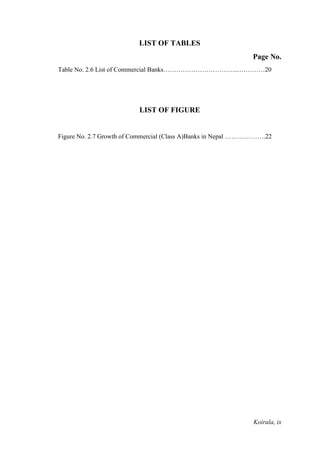 Koirala, ix
LIST OF TABLES
Page No.
Table No. 2.6 List of Commercial Banks……………………………...…………20
LIST OF FIGURE
Figure No. 2.7 Growth of Commercial (Class A)Banks in Nepal ……………….22
 