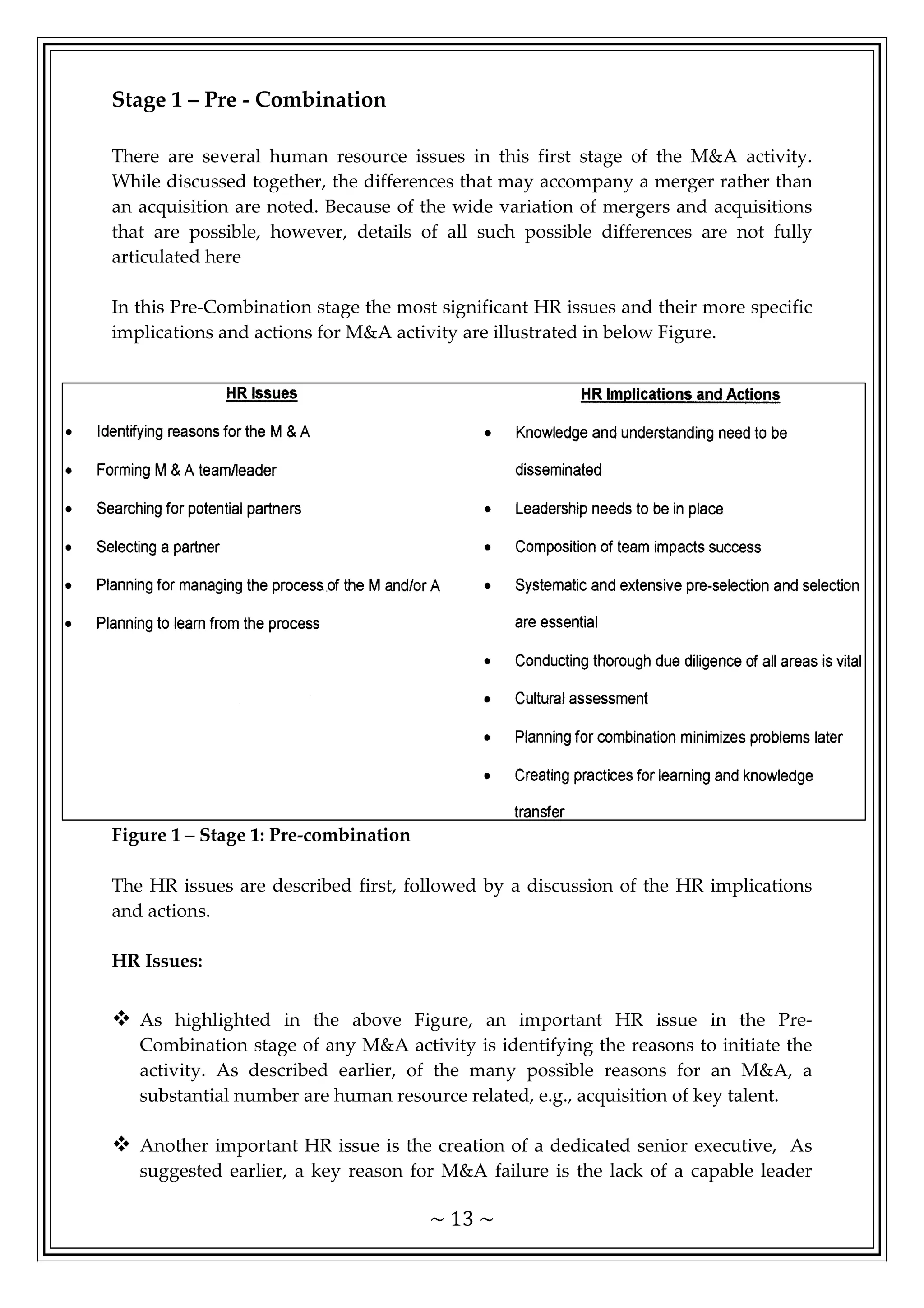 ~ 13 ~
Stage 1 – Pre - Combination
There are several human resource issues in this first stage of the M&A activity.
While discussed together, the differences that may accompany a merger rather than
an acquisition are noted. Because of the wide variation of mergers and acquisitions
that are possible, however, details of all such possible differences are not fully
articulated here
In this Pre-Combination stage the most significant HR issues and their more specific
implications and actions for M&A activity are illustrated in below Figure.
Figure 1 – Stage 1: Pre-combination
The HR issues are described first, followed by a discussion of the HR implications
and actions.
HR Issues:
 As highlighted in the above Figure, an important HR issue in the Pre-
Combination stage of any M&A activity is identifying the reasons to initiate the
activity. As described earlier, of the many possible reasons for an M&A, a
substantial number are human resource related, e.g., acquisition of key talent.
 Another important HR issue is the creation of a dedicated senior executive, As
suggested earlier, a key reason for M&A failure is the lack of a capable leader
 