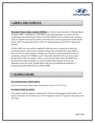 Page 2 of 10
Hyundai Motor India Limited (HMIL) is a wholly owned subsidiary of Hyundai Motor
Company (HMC). Established in 1996.HMIL is the largest passenger car exporter and the
second largest car manufacturer in India. It currently markets nine car models across segments -
in the A2 segment it has the Eon, Santro, i10 and the i20, in the A3 segment the Accent and the
Verna, in the A4 segment the Elantra, in the A5 segment Sonata and in the SUV segment the
Santa Fe.
In 2008, HMIL also successfully completed 10 glorious years of operations in India and
to commemorate its achievements, initiated a unique trans-continental drive from Delhi to
Paris in two of its hugely popular i10 Kappa cars. The drive created automobile history by
completing a distance of 10,000km in just 17 days after which the i10s were showcased at
the Paris Motor Show in October. In fact it was at the Paris Motor Show that HMIL first
unveiled the Hyundai i20 and the car received a phenomenal response from the auto
enthusiasts across the world. Hyundai Motor India also accomplished the landmark of
producing the fastest 20th lakh cars in India in 2008.
In overall passenger vehicle market:
In the overall passenger vehicle market, Hyundai had a share of 14.27% in FY13.
In compact small car market:
The compact small car segment constituted 52% of the overall passenger vehicle market in the
country with sales of 1.41 million cars in FY13. Hyundai is on the 2nd
position in the market with
22% share.
1.ABOUT THE COMPANY
2. MARKET SHARE
 