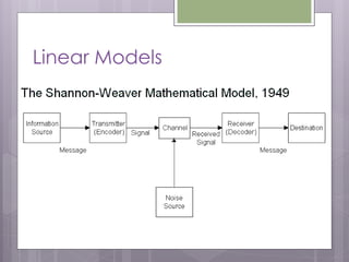 Linear Models
 