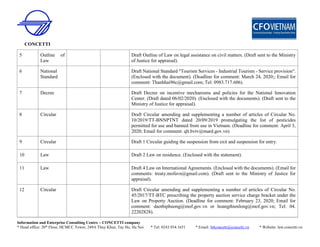 CONCETTI
Information and Enterprise Consulting Centre – CONCETTI company
* Head office: 20th
Floor, HCMCC Tower, 249A Thuy Khue, Tay Ho, Ha Noi * Tel: 0243.934.1651 * Email: bttconcetti@concetti.vn * Website: law.concetti.vn
5 Outline of
Law
Draft Outline of Law on legal assistance on civil matters. (Draft sent to the Ministry
of Justice for appraisal).
6 National
Standard
Draft National Standard "Tourism Services - Industrial Tourism - Service provision".
(Enclosed with the document). (Deadline for comment: March 24, 2020;; Email for
comment: Thanhhai96c@gmail.com; Tel: 0983.717.606).
7 Decree Draft Decree on incentive mechanisms and policies for the National Innovation
Center. (Draft dated 06/02/2020). (Enclosed with the documents). (Draft sent to the
Ministry of Justice for appraisal).
8 Circular Draft Circular amending and supplementing a number of articles of Circular No.
10/2019/TT-BNNPTNT dated 20/09/2019 promulgating the list of pesticides
permitted for use and banned from use in Vietnam. (Deadline for comment: April 3,
2020; Email for comment: qlt.bvtv@mard.gov.vn)
9 Circular Draft 1 Circular guiding the suspension from exit and suspension for entry.
10 Law Draft 2 Law on residence. (Enclosed with the statement).
11 Law Draft 4 Law on International Agreements. (Enclosed with the documents). (Email for
comments: treaty.mofavn@gmail.com). (Draft sent to the Ministry of Justice for
appraisal).
12 Circular Draft Circular amending and supplementing a number of articles of Circular No.
45/2017/TT-BTC prescribing the property auction service charge bracket under the
Law on Property Auction. (Deadline for comment: February 23, 2020; Email for
comment: daothiphuong@mof.gov.vn or hoangthienlong@mof.gov.vn; Tel: 04.
22202828).
 