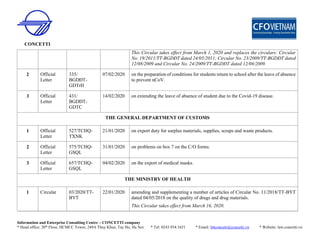CONCETTI
Information and Enterprise Consulting Centre – CONCETTI company
* Head office: 20th
Floor, HCMCC Tower, 249A Thuy Khue, Tay Ho, Ha Noi * Tel: 0243.934.1651 * Email: bttconcetti@concetti.vn * Website: law.concetti.vn
This Circular takes effect from March 1, 2020 and replaces the circulars: Circular
No. 19/2011/TT-BGDĐT dated 24/05/2011; Circular No. 23/2009/TT-BGDĐT dated
12/08/2009 and Circular No. 24/2009/TT-BGDĐT dated 12/08/2009.
2 Official
Letter
335/
BGDĐT-
GDTrH
07/02/2020 on the preparation of conditions for students return to school after the leave of absence
to prevent nCoV.
3 Official
Letter
431/
BGDĐT-
GDTC
14/02/2020 on extending the leave of absence of student due to the Covid-19 disease.
THE GENERAL DEPARTMENT OF CUSTOMS
1 Official
Letter
527/TCHQ-
TXNK
21/01/2020 on export duty for surplus materials, supplies, scraps and waste products.
2 Official
Letter
575/TCHQ-
GSQL
31/01/2020 on problems on box 7 on the C/O forms.
3 Official
Letter
657/TCHQ-
GSQL
04/02/2020 on the export of medical masks.
THE MINISTRY OF HEALTH
1 Circular 03/2020/TT-
BYT
22/01/2020 amending and supplementing a number of articles of Circular No. 11/2018/TT-BYT
dated 04/05/2018 on the quality of drugs and drug materials.
This Circular takes effect from March 16, 2020.
 