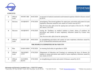 CONCETTI
Information and Enterprise Consulting Centre – CONCETTI company
* Head office: 20th
Floor, HCMCC Tower, 249A Thuy Khue, Tay Ho, Ha Noi * Tel: 0243.934.1651 * Email: bttconcetti@concetti.vn * Website: law.concetti.vn
2 Official
Letter
505/BYT-BH 06/02/2020 on payment of medical examination and treatment expenses related to diseases caused
by nCoV.
3 Decision 343/QĐ-BYT 07/02/2020 promulgating "Provisional guidance for supervision, prevention and control of acute
respiratory infections caused by new strains of Corona virus (nCoV)".
This Decision takes effect from the signing date and replaces Decision No. 181/QD-
BYT dated 21/01/2020.
4 Decision 345/QĐ-BYT 07/02/2020 issuing the "Guidance on medical isolation at home, places of residence for
prevention and control of acute respiratory infections caused by Corona virus
(nCoV)" .
This Decision takes effect from the signing date.
5 Official
Letter
566/BYT-DP 08/02/2020 on strengthening prevention and control of acute respiratory infections caused by
nCoV at educational institutions and schools.
THE PEOPLE’S COMMITTEE OF HA NOI CITY
1 Plan 26/KH-UBND 07/02/2020 on ensuring food safety in agriculture in 2020.
2 Official
Letter
396/SGDĐT-
CTTT
07/02/2020 (Department of Education and Training) on continuing the leave of absence for
students to ensure prevention and control of acute respiratory infections caused by
new strains of nCoV.
3 Official
Letter
414/UBND-
KGVX
07/02/2020 on strengthening prevention and control of diseases caused by nCoV.
 