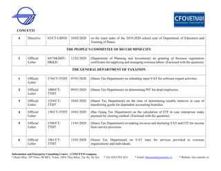 CONCETTI
Information and Enterprise Consulting Centre – CONCETTI company
* Head office: 20th
Floor, HCMCC Tower, 249A Thuy Khue, Tay Ho, Ha Noi * Tel: 0243.934.1651 * Email: bttconcetti@concetti.vn * Website: law.concetti.vn
4 Directive 03/CT-UBND 10/02/2020 on the main tasks of the 2019-2020 school year of Department of Education and
Training of Hanoi.
THE PEOPLE’S COMMITTEE OF HO CHI MINH CITY
1 Official
Letter
847/SKHĐT-
ĐKKD
12/02/2020 (Department of Planning and Investment) on granting of business registration
certificates for supplying and managing overseas labors. (Enclosed with the question).
THE GENERAL DEPARTMENT OF TAXATION
1 Official
Letter
574/CT-TTHT 07/01/2020 (Hanoi Tax Department) on refunding input VAT for software export activities.
2 Official
Letter
1000/CT-
TTHT
09/01/2020 (Hanoi Tax Department) on determining PIT for dead employees.
3 Official
Letter
1254/CT-
TTHT
10/01/2020 (Hanoi Tax Department) on the time of determining taxable turnover in case of
transferring goods for dependent accounting branches.
4 Official
Letter
158/CT-TTHT 10/01/2020 (Bac Giang Tax Department) on the calculation of CIT in case enterprises make
payment by clearing method. (Enclosed with the question).
5 Official
Letter
1396/CT-
TTHT
13/01/2020 (Hanoi Tax Department) on making invoices and declaring VAT and CIT for income
from service provision.
6 Official
Letter
1961/CT-
TTHT
15/01/2020 (Hanoi Tax Department) on VAT rates for services provided to overseas
organizations and individuals.
 