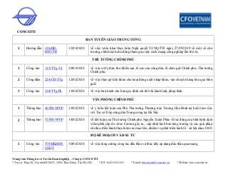 CONCETTI
Trung tâm Thông tin và Tư vấn Doanh nghiệp – Công ty CONCETTI
* Trụ sở: Tầng 20, Tòa nhà HCMCC, 249A Thụy Khuê, T...