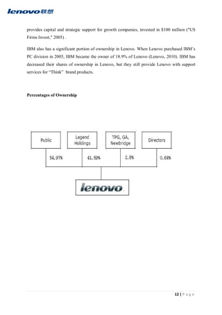 12 | P a g e
provides capital and strategic support for growth companies, invested in $100 million ("US
Firms Invest," 2005) .
IBM also has a significant portion of ownership in Lenovo. When Lenovo purchased IBM’s
PC division in 2005, IBM became the owner of 18.9% of Lenovo (Lenovo, 2010). IBM has
decreased their shares of ownership in Lenovo, but they still provide Lenovo with support
services for “Think” brand products.
Percentages of Ownership
 