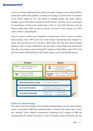 16 | P a g e
Lenovo is currently implementing the “protect and attack” strategy, a term coined in 2009 to
expand their market shares globally. Essentially, the strategy is to protect their core business
in the Chinese market for PCs, and expand in emerging markets and mature markets.
Globally, Lenovo holds about 10 percent of the PC industry. Currently, Lenovo is the largest
PC manufacturer in China with a market share of 28.7 as of Q1 2010. Revenues from the
Chinese market alone made up about 48 percent of Lenovo’s total revenues as of 2010
(Lenovo 2010/11 Annual Report).
Lenovo’s success in China can be attributed to several reasons. Firstly, Lenovo is a China-
based company. Since 1984 Lenovo was in the business of producing home computers in
China, and were the first to do so (Lenovo, 2010). Since 1997, they have been the largest
producer of PCs in China. Additionally, they have held a strong brand name and forecasts
show they will continue to be the strongest PC company in China (Mirae Asset, 2010). Even
after the entrance of HP and Dell into the Chinese market, Lenovo has held their ground.
Protect & Attack Strategy
The “attack” part of the strategy involves mainly emerging markets, but also mature markets.
Lenovo is focusing on SMB and consumer products to increase their market share. Lenovo
also “attacked” Lenovo Mobile Communication Technology Ltd. in January of 2009 and
recorded about $91 million in revenues in about two months in early 2010 before the year
 