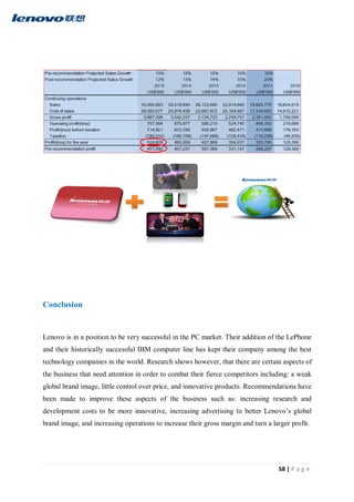 58 | P a g e
Conclusion
Lenovo is in a position to be very successful in the PC market. Their addition of the LePhone
and their historically successful IBM computer line has kept their company among the best
technology companies in the world. Research shows however, that there are certain aspects of
the business that need attention in order to combat their fierce competitors including: a weak
global brand image, little control over price, and innovative products. Recommendations have
been made to improve these aspects of the business such as: increasing research and
development costs to be more innovative, increasing advertising to better Lenovo’s global
brand image, and increasing operations to increase their gross margin and turn a larger profit.
 