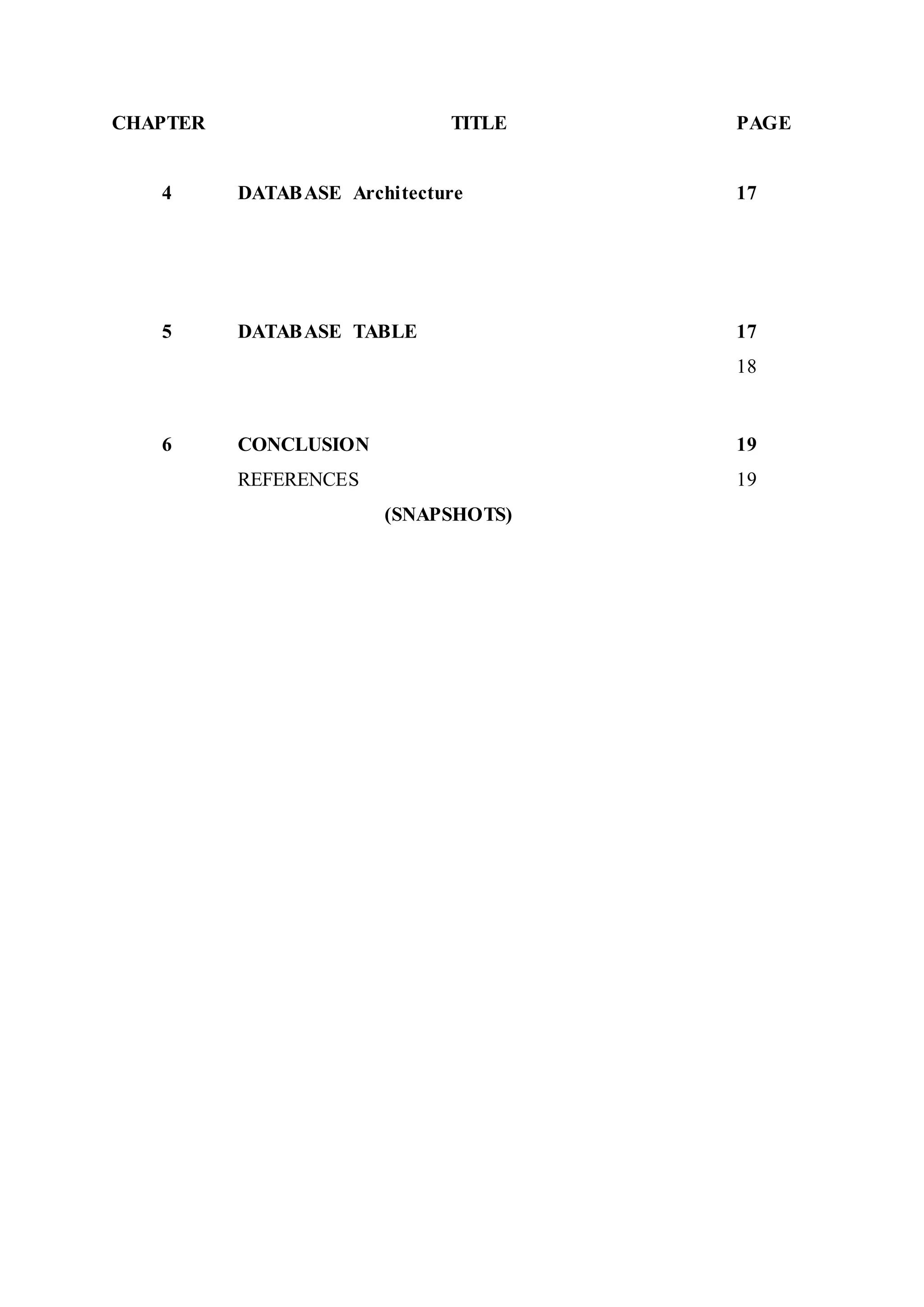 CHAPTER TITLE PAGE
4 DATABASE Architecture 17
5 DATABASE TABLE 17
18
6 CONCLUSION 19
REFERENCES 19
(SNAPSHOTS)
 