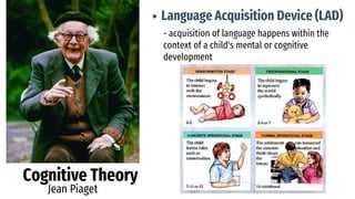 First and Second Language: Theories of Language Learning & Theories | PDF