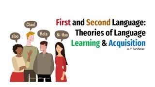 A.P.Tacderas
First and Second Language:
Theories of Language
Learning & Acquisition
 