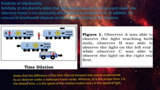 Exploring the consequences of specialrel | PPTX