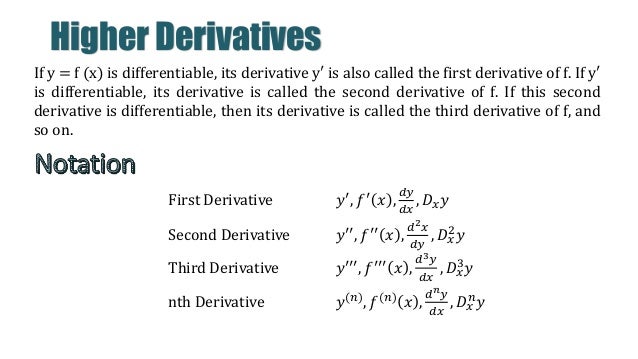 Higher Derivatives & Partial Differentiation