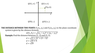 𝑃(𝑎, 𝑏)
THE DISTANCE BETWEEN TWO POINTS 𝑃1(𝑥1, 𝑦1) and 𝑃2(𝑥2, 𝑦2) in the plane coordinate
system is given by the distance formula:
𝑑 𝑃1, 𝑃2 = (𝑥2 − 𝑥1)2 + (𝑦2 − 𝑦1)2
Example: Find the distance between (3, -2) and (5, 3).
𝑑 = (3 + 2)2 + (5 − 3)2
𝑑 = 25 + 4
𝑑 = 29
𝑄𝐼V(+,-)𝑄𝐼II(-,-)
𝑄𝐼𝐼(-,+) 𝑄𝐼(+,+)
𝑥
𝑦
 