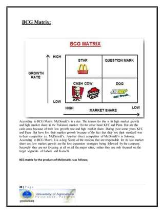28 | P a g e
According to BCG Matrix McDonald’s is a star. The reason for this is its high market growth
and high market share in the Pakistani market. On the other hand KFC and Pizza Hut are the
cash cows because of their low growth rate and high market share. During past some years KFC
and Pizza Hut have lost their market growth because of the fact that they lost their standard war
to their competitor i.e. McDonald’s. Another direct competitor of McDonald’s is Subway.
According to BCG Matrix it is a dog. Some of the reasons that are responsible for its low market
share and low market growth are the less expansion strategies being followed by the company.
Secondly they are not focusing at all on all the major cities, rather they are only focused on the
target segments of Lahore and Karachi.
BCG matrix for the products of McDonaldsis as follows;
 