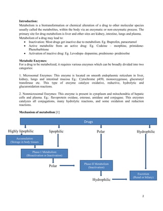 Introduction:
Metabolism is a biotransformation or chemical alteration of a drug to other molecular species
usually called the metabolites, within the body via an enzymatic or non-enzymatic process. The
primary site for drug metabolism is liver and other sites are kidney, intestine, lungs and plasma.
Metabolism of a drug may lead to:
 Inactivation: Most drugs get inactive due to metabolism. Eg. Ibuprofen, paracetamol
 Active metabolite from an active drug: Eg. Codeine – morphine, primidonePhenobarbitone
 Activation of inactive drug: Eg. Levodopa- dopamine, prednisone- prednisolne
Metabolic Enzymes:
For a drug to be metabolized, it requires various enzymes which can be broadly divided into two
categories:
1. Microsomal Enzymes: This enzyme is located on smooth endoplasmic reticulum in liver,
kidney, lungs and intestinal mucosa Eg.: Cytochrome p450, monooxygenase, glucurunyl
transferase etc. This type of enzyme catalyze oxidative, reductive, hydrolytic and
glucuronidation reactions.
2. Nonmicrosomal Enzymes: This enzyme is present in cytoplasm and mitochondria of hepatic
cells and plasma. Eg.: flavoprotein oxidase, esterase, amidase and conjugase. This enzymes
catalyzes all conjugations, many hydrolytic reactions, and some oxidation and reduction
reactions.
Mechanism of metabolism [1]

Drugs
Highly lipophilic

lipophilic

Polar

Hydrophilic

Accumulation
(Storage in body tissues

Phase-1 Metabolism
(Bioactivation or Inactivation)

Polar

Phase-II Metabolism
(Inactivation)

Hydrophilic

Excretion
(Renal or biliary)

2

 