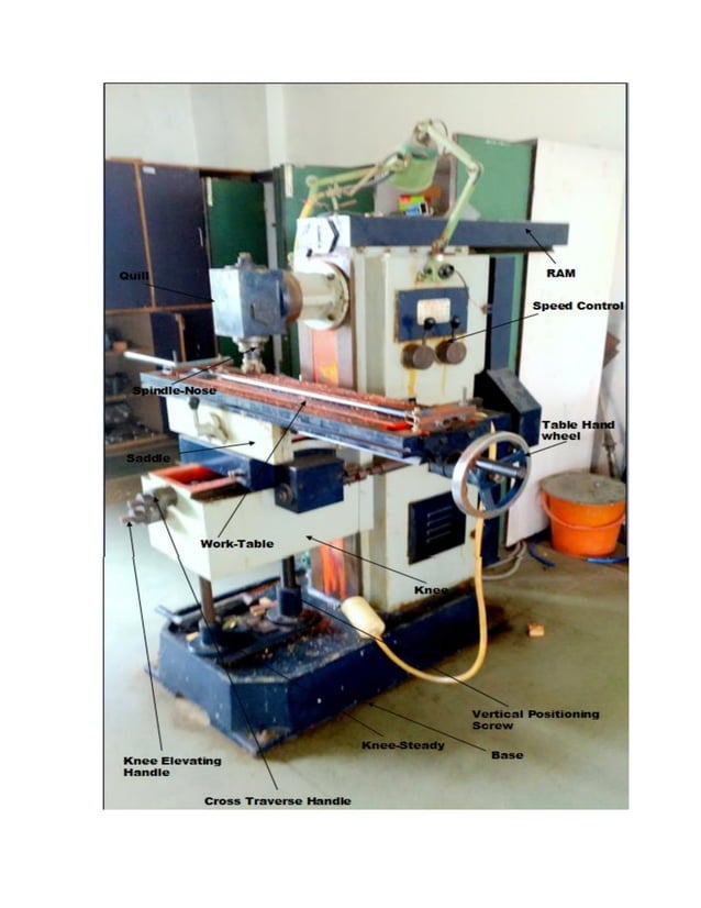 Report on milling machine PDF