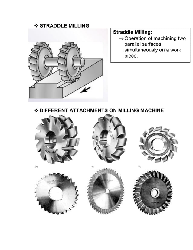 Report on milling machine PDF