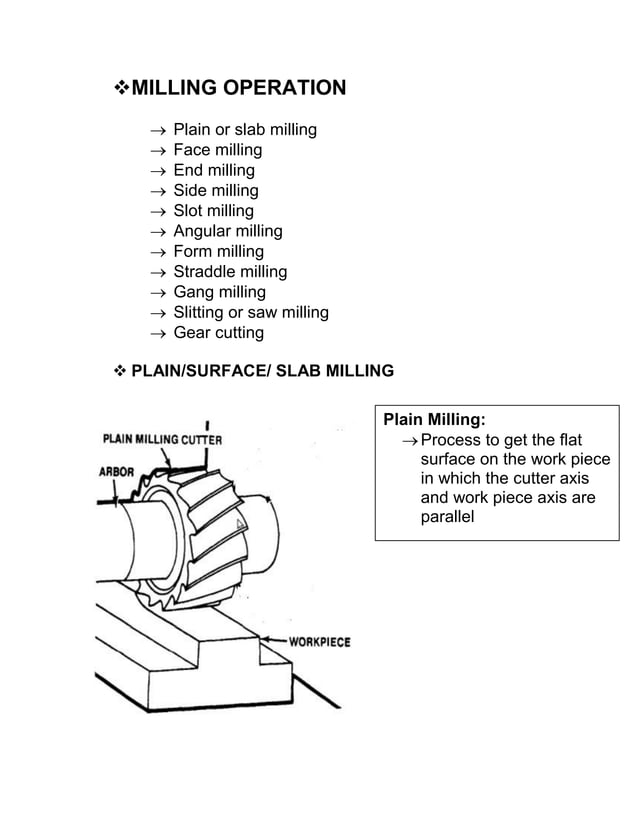 Report on milling machine PDF