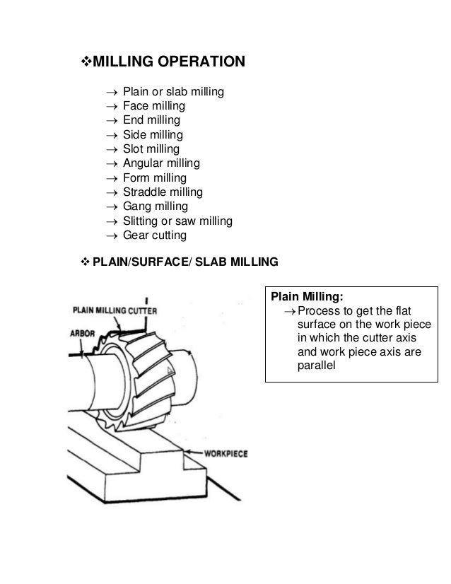 Report on milling machine