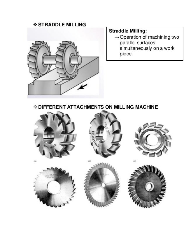 Report on milling machine