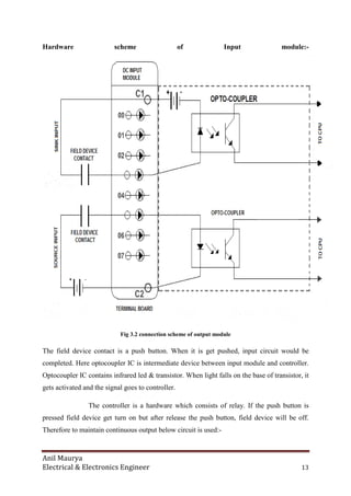 Anil Maurya
Electrical & Electronics Engineer
Hardware scheme of Input module:
Fig 3.2
The field device contact is a push button. When it is get pushed, input circuit would be
completed. Here optocoupler IC is intermediate device between input module and controller.
Optocoupler IC contains infrared led & t
gets activated and the signal goes to controller.
The controller is a hardware which consists of relay. If the push button is
pressed field device get turn on but after re
Therefore to maintain continuous output below circuit is used:
ctrical & Electronics Engineer
Hardware scheme of Input module:
Fig 3.2 connection scheme of output module
The field device contact is a push button. When it is get pushed, input circuit would be
completed. Here optocoupler IC is intermediate device between input module and controller.
Optocoupler IC contains infrared led & transistor. When light falls on the base of transistor, it
gets activated and the signal goes to controller.
The controller is a hardware which consists of relay. If the push button is
pressed field device get turn on but after release the push button, field device will be off.
Therefore to maintain continuous output below circuit is used:-
13
Hardware scheme of Input module:-
The field device contact is a push button. When it is get pushed, input circuit would be
completed. Here optocoupler IC is intermediate device between input module and controller.
ransistor. When light falls on the base of transistor, it
The controller is a hardware which consists of relay. If the push button is
lease the push button, field device will be off.
 