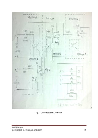 Anil Maurya
Electrical & Electronics Engineer 15
Fig 3.3 Connection of I/P-O/P Module
 