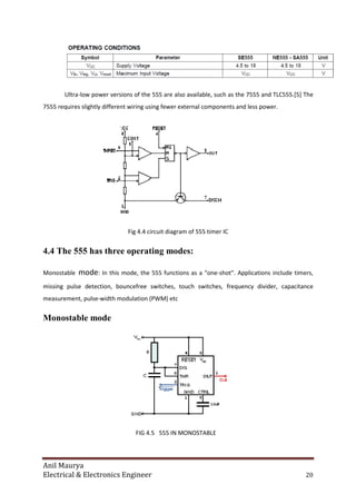 Anil Maurya
Electrical & Electronics Engineer
Ultra-low power versions of the 555 are also available, such
7555 requires slightly different wiring using fewer external components and less power.
Fig 4.4 circuit diagram of 555 timer IC
4.4 The 555 has three operating modes:
Monostable mode: In this mode, the 555 functions as a "one
missing pulse detection, bouncefree switches, touch switches, frequency d
measurement, pulse-width modulation (PWM) etc
Monostable mode
ctrical & Electronics Engineer
low power versions of the 555 are also available, such as the 7555 and TLC555.
7555 requires slightly different wiring using fewer external components and less power.
Fig 4.4 circuit diagram of 555 timer IC
operating modes:
n this mode, the 555 functions as a "one-shot". Applications include timers,
missing pulse detection, bouncefree switches, touch switches, frequency d
width modulation (PWM) etc
FIG 4.5 555 IN MONOSTABLE
20
as the 7555 and TLC555.[5] The
7555 requires slightly different wiring using fewer external components and less power.
shot". Applications include timers,
missing pulse detection, bouncefree switches, touch switches, frequency divider, capacitance
 