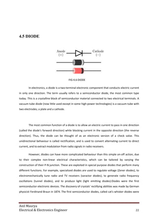 Anil Maurya
Electrical & Electronics Engineer
4.5 DIODE
In electronics, a diode is a two
in only one direction. The term u
today. This is a crystalline block of
vacuum tube diode (now little used except in some high
two electrodes; a plate and a cathode
The most common function of a diode is to allow an electric current to pass in one direction
(called the diode's forward direction) while blocking current in the opposite direction (the reverse
direction). Thus, the diode can be thought of as an electronic version of a
unidirectional behaviour is called
current, and to extract modulation
However, diodes can have more complicated behaviour than this simple on
to their complex non-linear electrical characteristics, which can be tailored by varying t
construction of their P-N junction
different functions. For example, specialized diodes are used to regulate volta
electromechanically tune radio and TV receivers (
oscillations (tunnel diodes), and to produce light (
semiconductor electronic devices
physicist Ferdinand Braun in 1874. The first semiconductor diodes, called
ctrical & Electronics Engineer
FIG 4.6 DIODE
, a diode is a two-terminal electronic component that conducts
in only one direction. The term usually refers to a semiconductor diode, the most common type
today. This is a crystalline block of semiconductor material connected to two electrical terminals. A
(now little used except in some high-power technologies) is a
cathode.
The most common function of a diode is to allow an electric current to pass in one direction
ode's forward direction) while blocking current in the opposite direction (the reverse
direction). Thus, the diode can be thought of as an electronic version of a
idirectional behaviour is called rectification, and is used to convert alternating current
modulation from radio signals in radio receivers.
However, diodes can have more complicated behaviour than this simple on
electrical characteristics, which can be tailored by varying t
N junction. These are exploited in special purpose diodes that perform many
different functions. For example, specialized diodes are used to regulate voltage (
nically tune radio and TV receivers (varactor diodes), to generate
), and to produce light (light emitting diodes).Diodes were the first
semiconductor electronic devices. The discovery of crystals' rectifying abilities was made by German
in 1874. The first semiconductor diodes, called cat's whisker diodes
22
that conducts electric current
sually refers to a semiconductor diode, the most common type
material connected to two electrical terminals. A
power technologies) is a vacuum tube with
The most common function of a diode is to allow an electric current to pass in one direction
ode's forward direction) while blocking current in the opposite direction (the reverse
direction). Thus, the diode can be thought of as an electronic version of a check valve. This
alternating current to direct
However, diodes can have more complicated behaviour than this simple on-off action, due
electrical characteristics, which can be tailored by varying the
. These are exploited in special purpose diodes that perform many
ge (Zener diodes), to
), to generate radio frequency
).Diodes were the first
abilities was made by German
cat's whisker diodes were
 