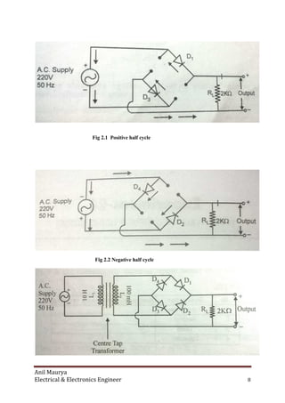 Anil Maurya
Electrical & Electronics Engineer 8
Fig 2.1 Positive half cycle
Fig 2.2 Negative half cycle
 