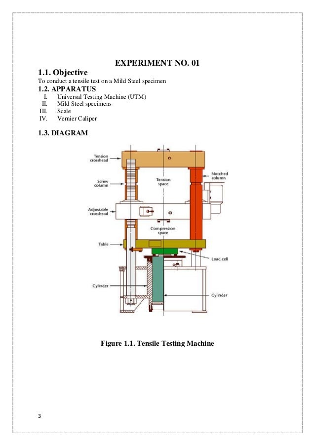 Tensile, Impact and Hardness Testing of Mild Steel schematic diagram of vernier caliper 