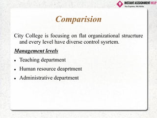 Comparision
City College is focusing on flat organizational strucrture
and every level have diverse control sysrtem.
Management levels
⚫ Teaching department
⚫ Human resource deaprtment
⚫ Administrative department
 