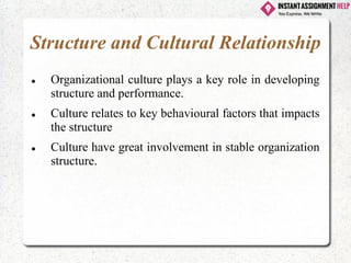 Structure and Cultural Relationship
⚫ Organizational culture plays a key role in developing
structure and performance.
⚫ Culture relates to key behavioural factors that impacts
the structure
⚫ Culture have great involvement in stable organization
structure.
 