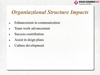 Organiaztional Structure Impacts
⚫ Enhancement in communication
⚫ Team work advancement
⚫ Success contribution
⚫ Assist in deign plans
⚫ Culture development
 