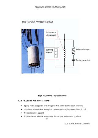 POWER LINE CARRIER COMMUNICATION
19
ECE-B/2015-2016/PIET, JAIPUR
Fig 5.3(a): Wave Trap (Line trap)
5.3.1 FEATURE OF WAVE TRAP
 Epoxy resins compatible with the glass fiber under thermal hock condition.
 Aluminum constructions throughout with current carrying connections yielded.
 No maintenance required.
 It can withstand extreme temperature fluctuations and weather condition.
 